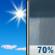 Sunday: Showers likely and possibly a thunderstorm after noon.  Sunny through mid morning, then becoming mostly cloudy, with a high near 86. Northeast wind 5 to 10 mph becoming south in the afternoon.  Chance of precipitation is 70%. New rainfall amounts between a tenth and quarter of an inch, except higher amounts possible in thunderstorms. 